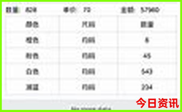 鼓浪屿攻略自由行最佳线路